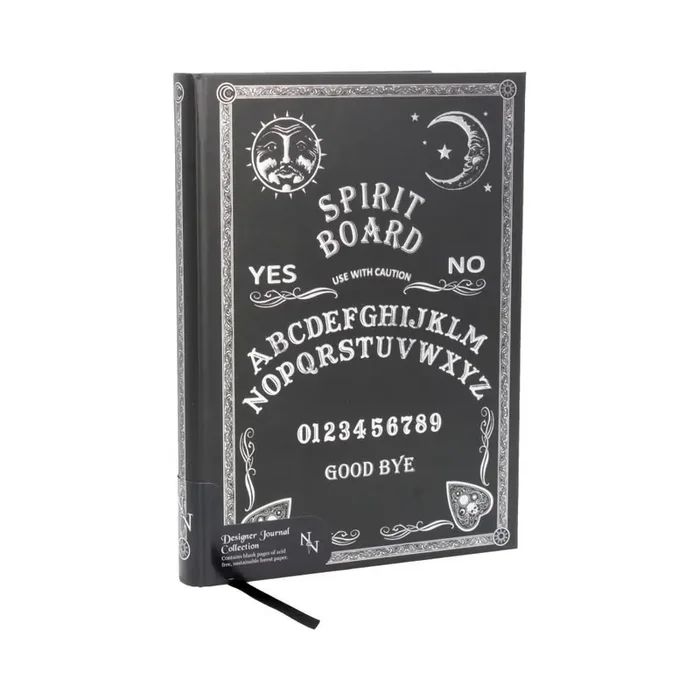 Tagebuch Witchboard